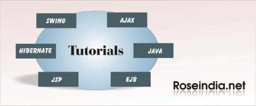 Programming Tutorial