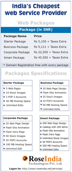 Cheapest Web Service Provider